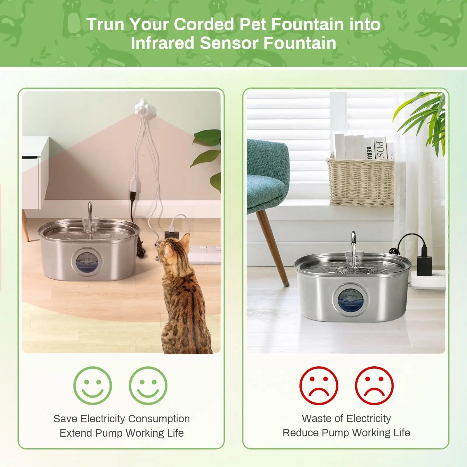 Automatic Home Pet Water Dispenser Motion Sensor Filter Fountain Universal Infrared USB Powered Detector Dog Cat Accessories
